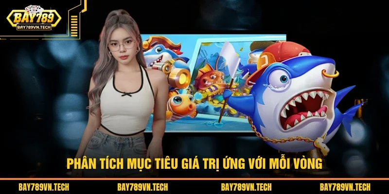 Phân tích mục tiêu giá trị ứng với mỗi vòng